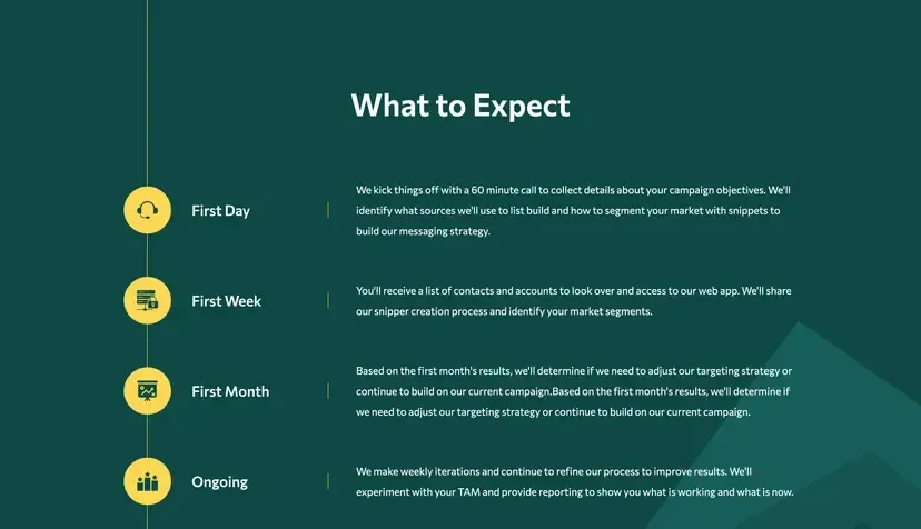 Case Study